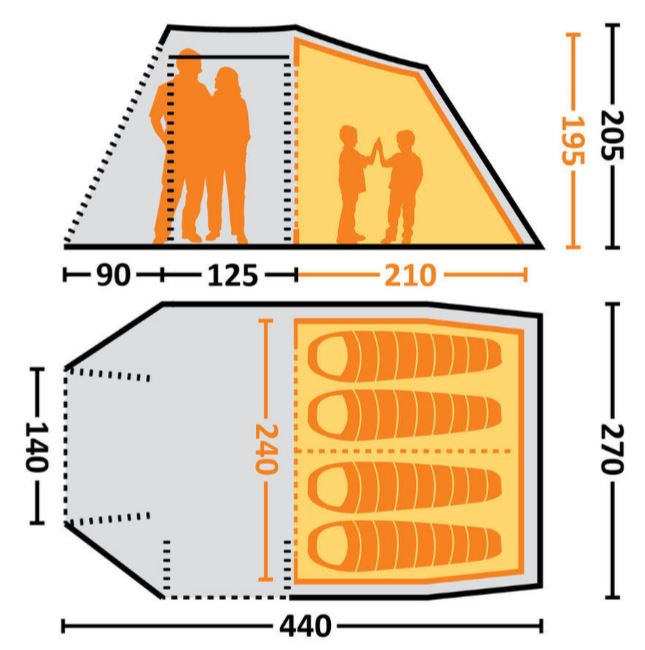 Eureka Poso Creek BTC RS Luftzelt