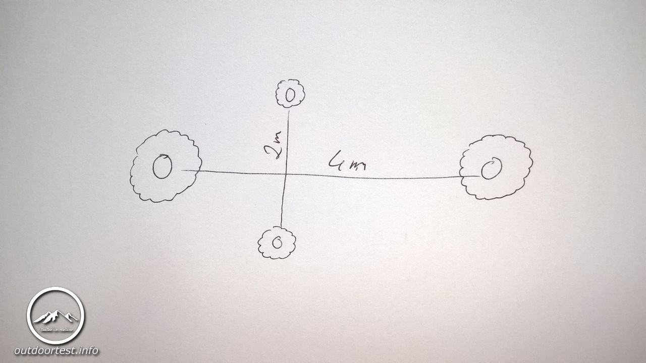 Free Soldier Hängematte