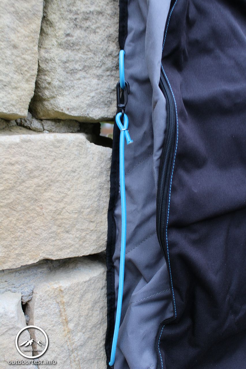 Thule Wall Organizer