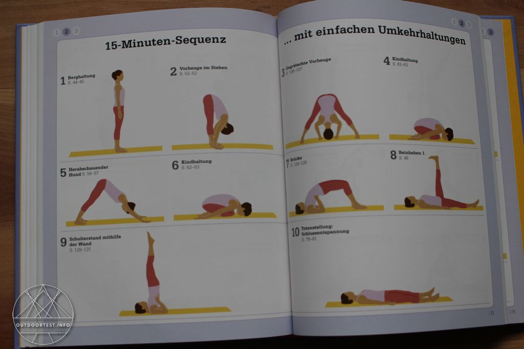 Nachgelesen: Die kleine Yogaschule