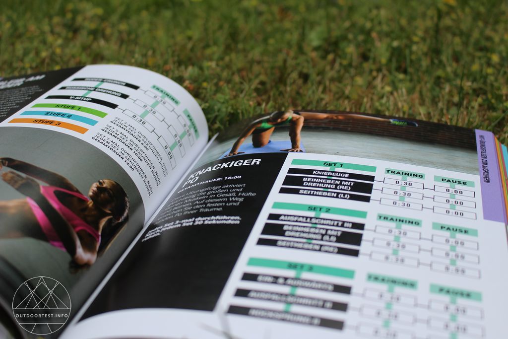 Nachgelesen: HIIT - High Intensity Interval Training für Frauen von Sean Bartram