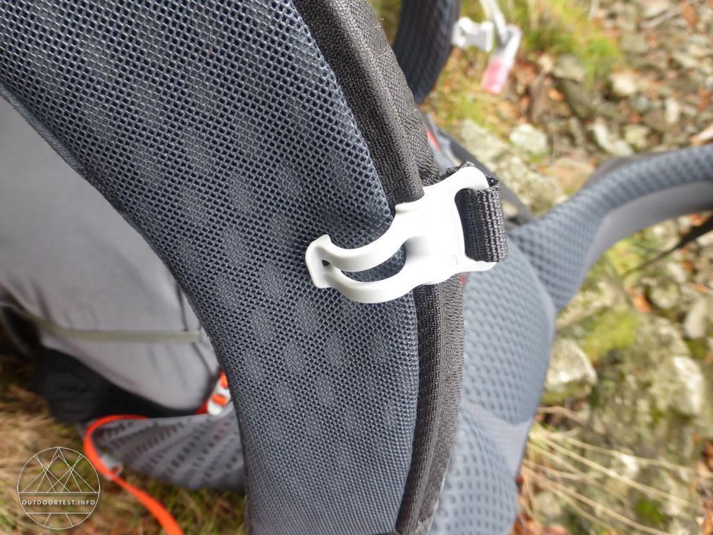 Gregory Optic 48 (für Frauen Octal)