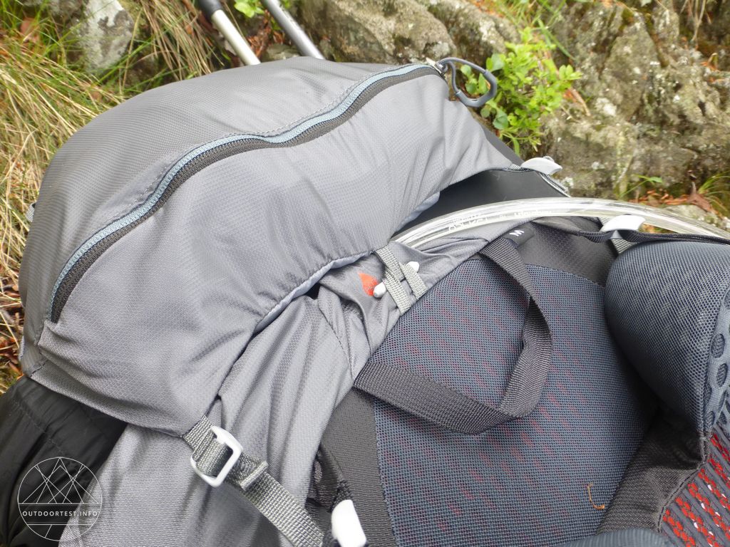 Gregory Optic 48 (für Frauen Octal)