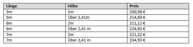 Outdoortest.info goes VanLife Teil 2: Auswahl des Fahrzeugs