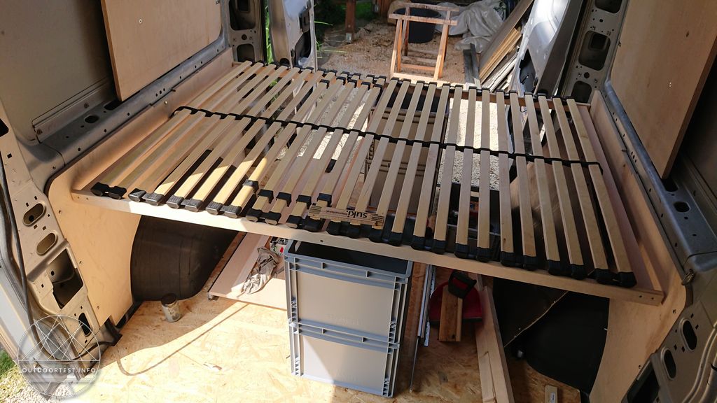 #6 Wir bauen uns ein Nest