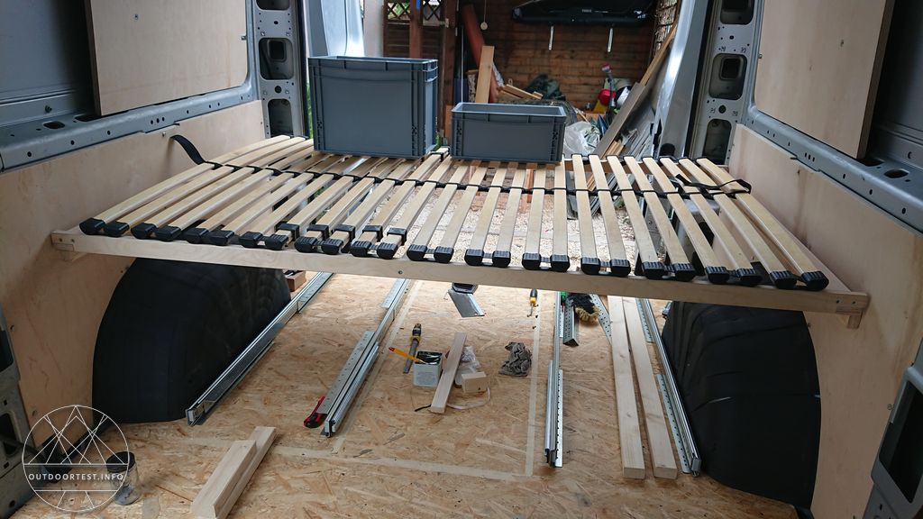 #6 Wir bauen uns ein Nest