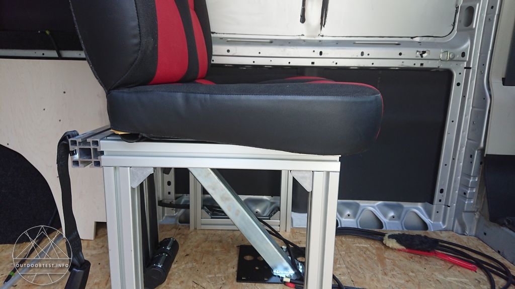 #7 Wir brauchen mehr Plätze für Mitfahrer