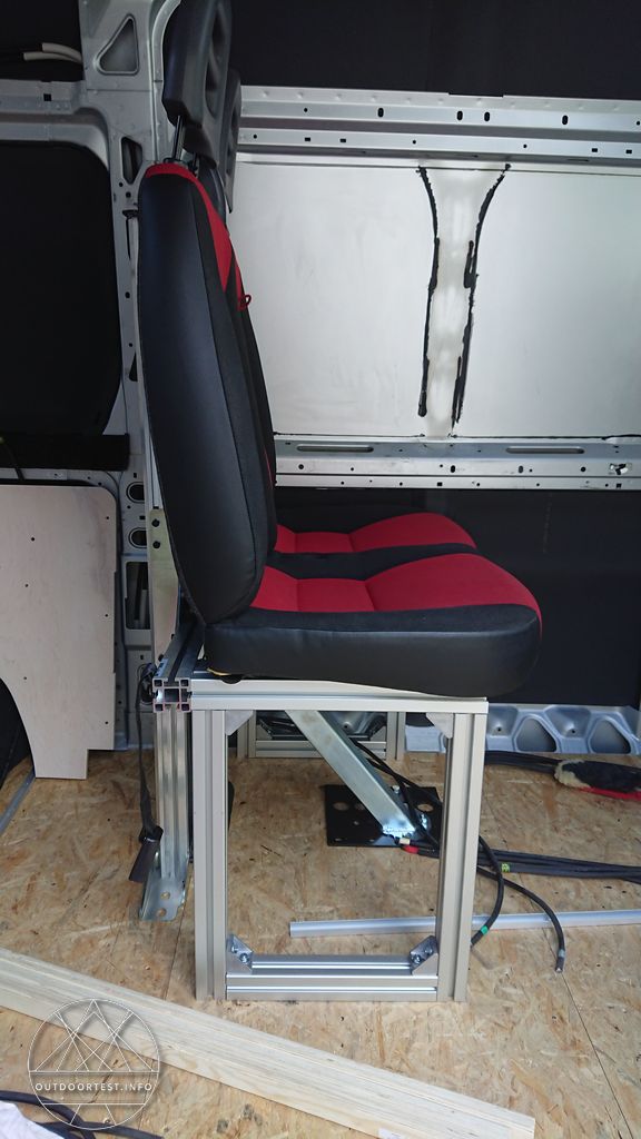 #7 Wir brauchen mehr Plätze für Mitfahrer