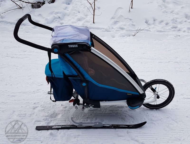 Thule Chariot Cross-Country Skiing Kit