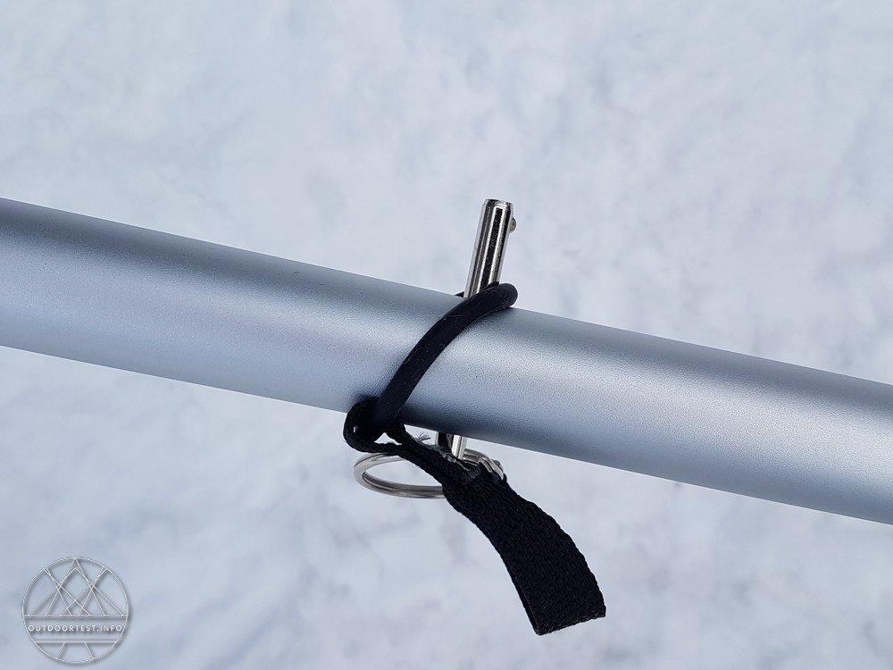 Thule Chariot Cross-Country Skiing Kit