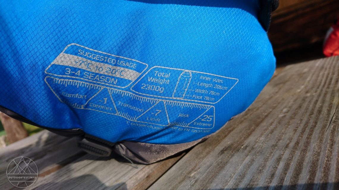 vango-latitude-300-quad-6 - Outdoortest.info | DIE unabhängige ...