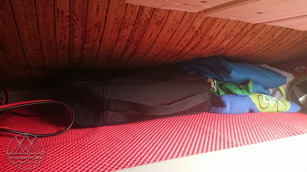 BasicNature PackSystem Cordura