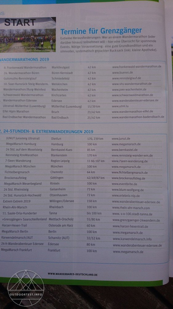 Nachgelesen: Nature fitness – Wanderbares Deutschland Sonderheft 01/2019