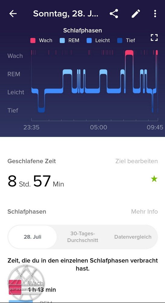 Fitbit Versa Lite Edition