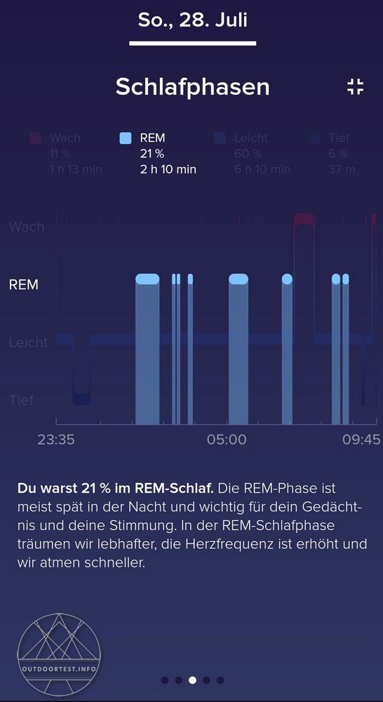 Fitbit Versa Lite Edition