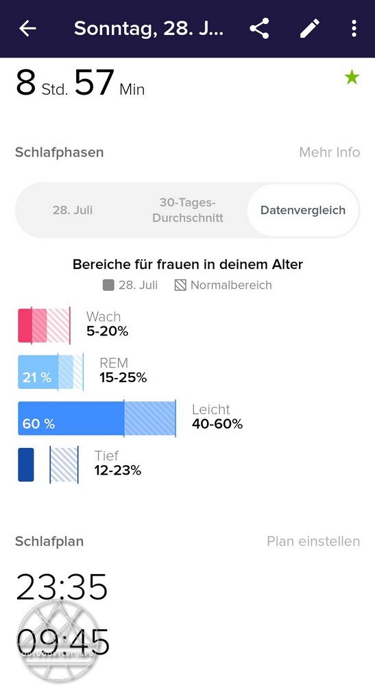 Fitbit Versa Lite Edition