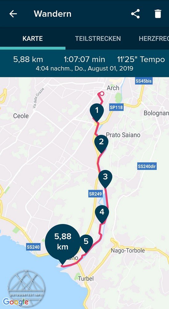 Fitbit Versa Lite Edition