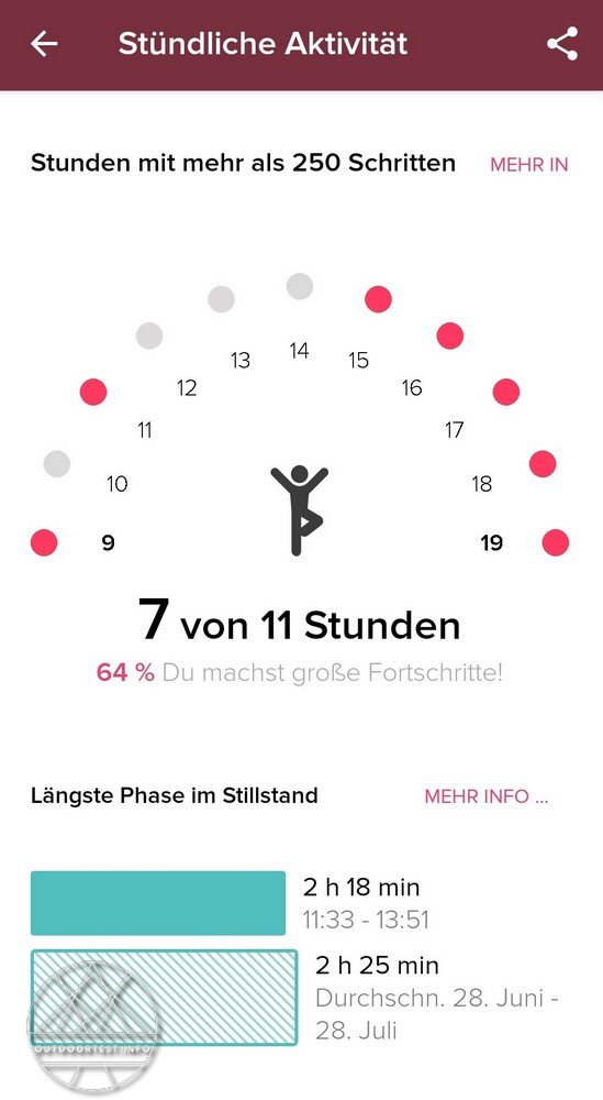 Fitbit Versa Lite Edition