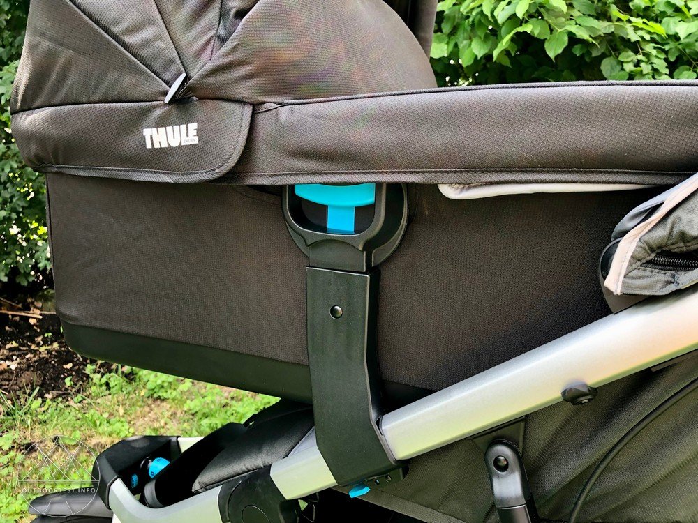 Thule Urban Glide 2 – Teil 1