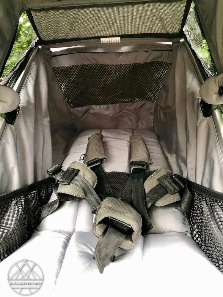 Thule Urban Glide 2 – Teil 1