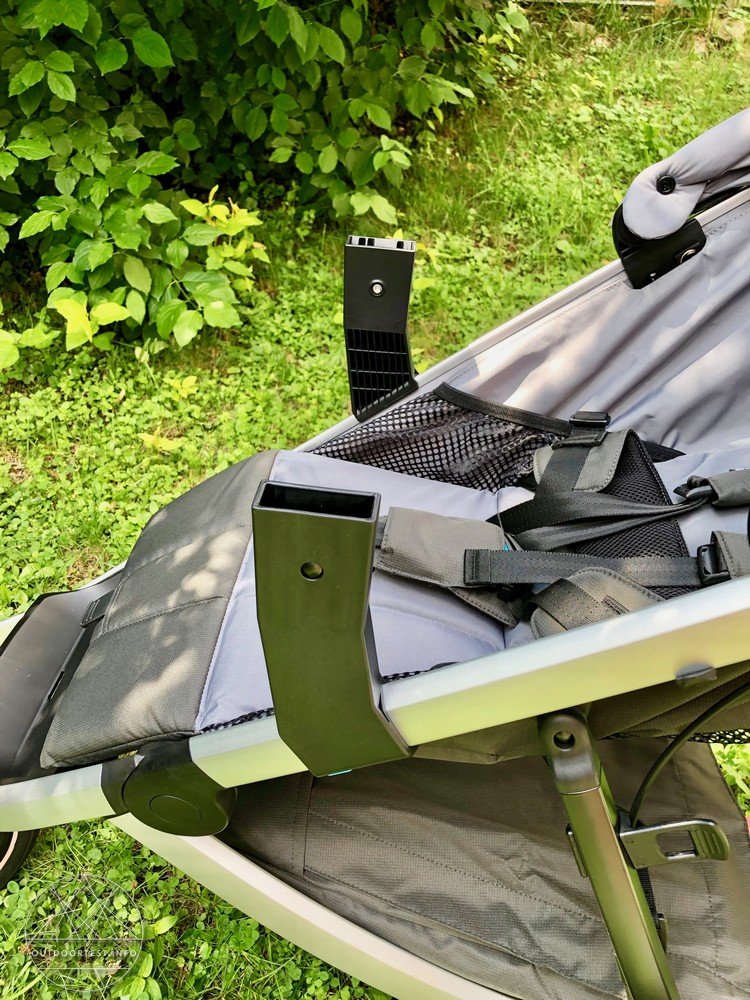 Thule Urban Glide 2 – Teil 1