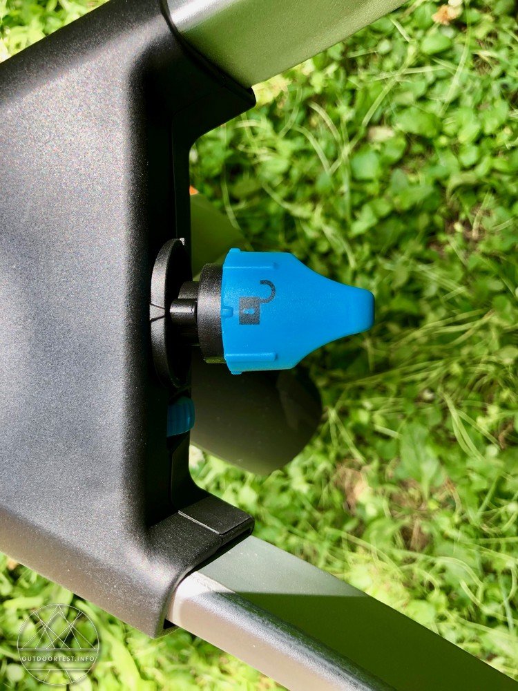 Thule Urban Glide 2 – Teil 1