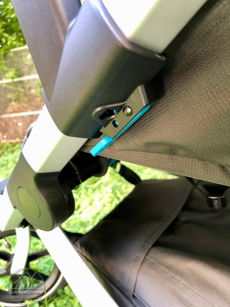 Thule Urban Glide 2 – Teil 1