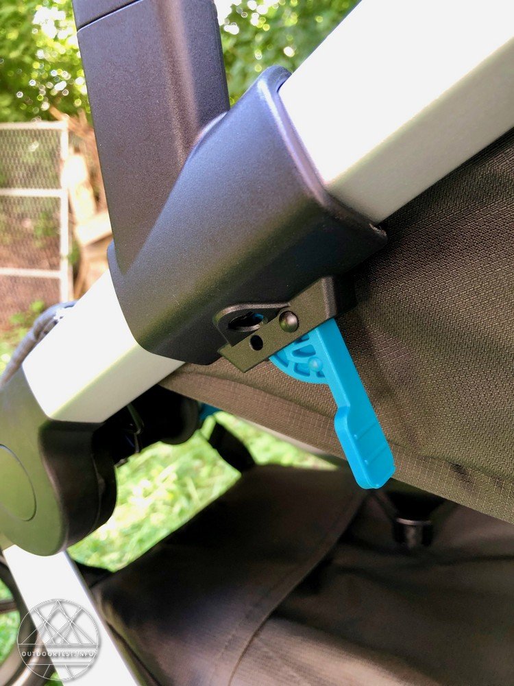 Thule Urban Glide 2 – Teil 1