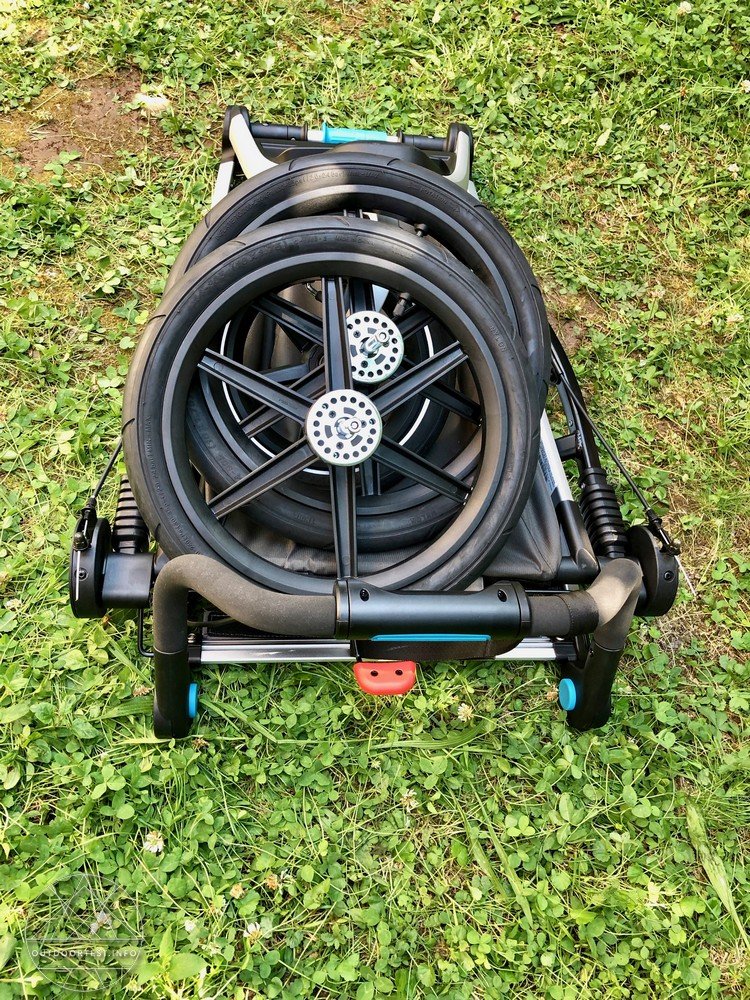 Thule Urban Glide 2 – Teil 1