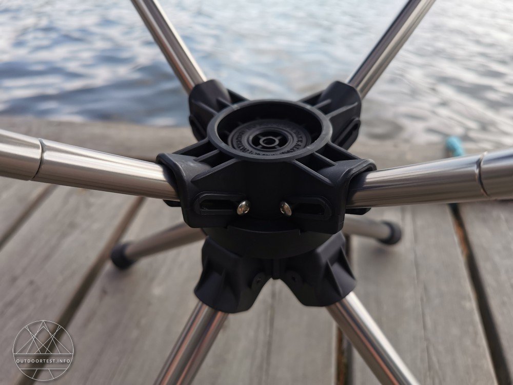 Talon Faltstuhl Pivot