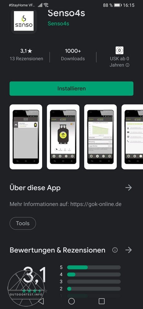 GOK Digitaler Füllstandsmesser Senso4s