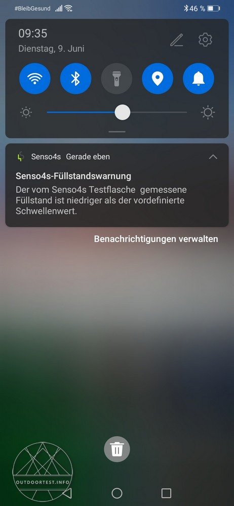 GOK Digitaler Füllstandsmesser Senso4s