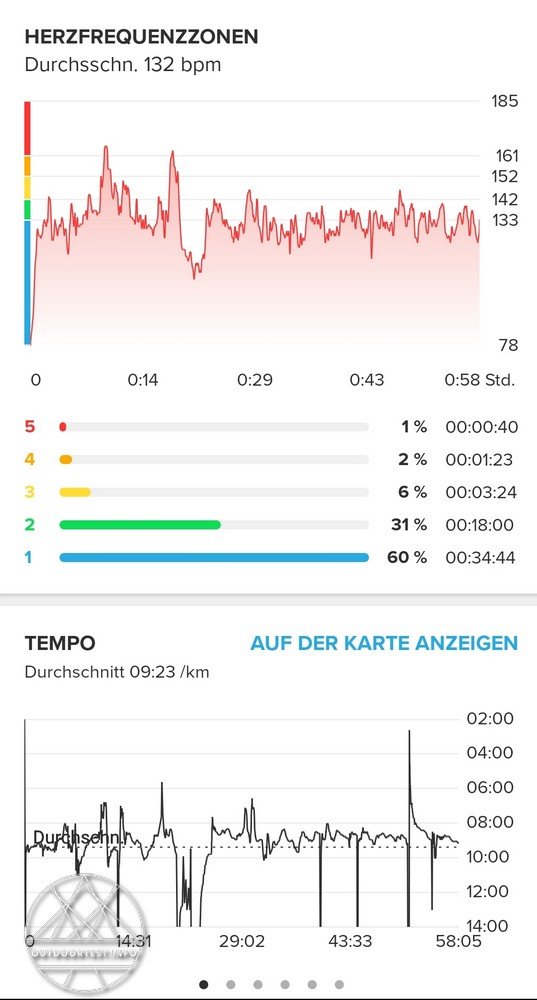 Suunto 9 Baro Sportuhr