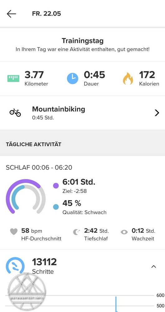 Suunto 9 Baro Sportuhr