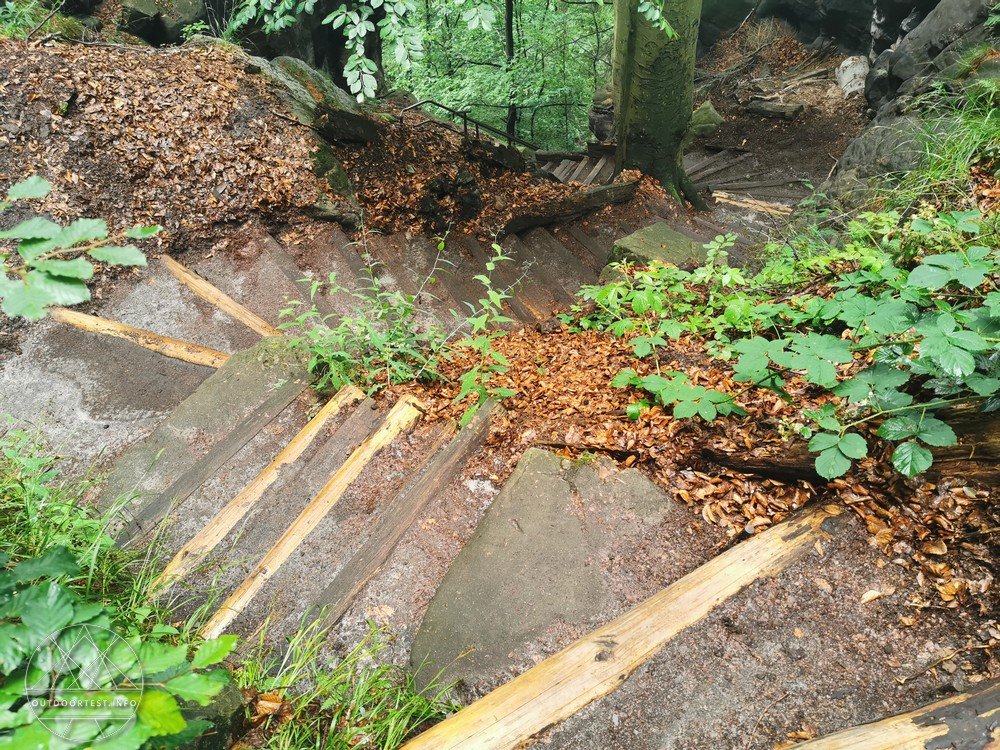 Malerweg Etappe 3 von Hohnstein nach Altendorf