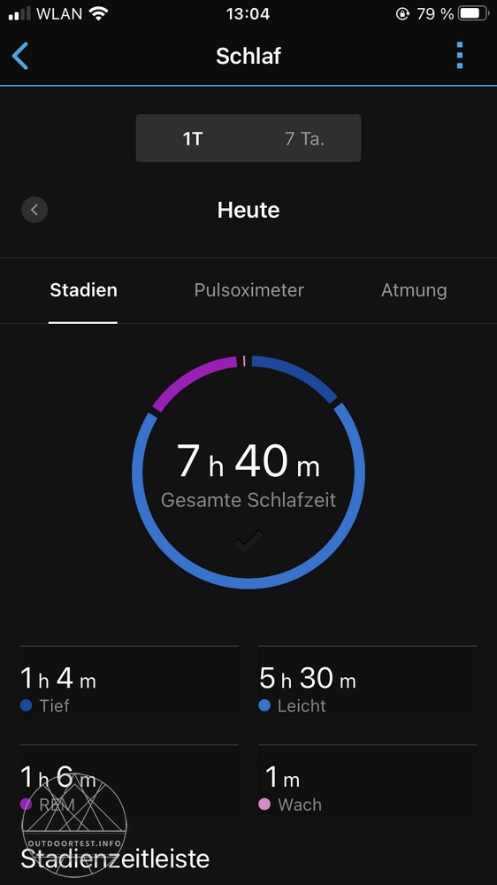Garmin Vivoactive 4s - zuverlässiger Tracker für Outdoorsportarten