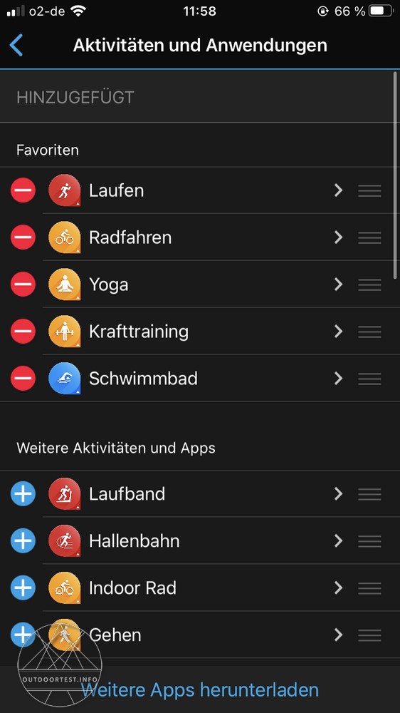 Garmin Vivoactive 4s - zuverlässiger Tracker für Outdoorsportarten