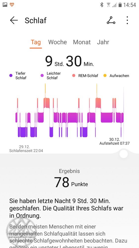 Huawei Watch Fit - Fitnesstrainer fürs Handgelenk