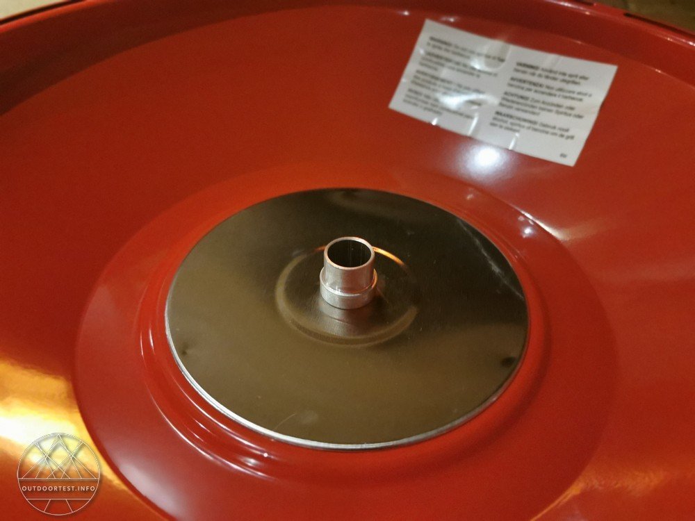 Obelink Grill Guru Grillerette Holzkohlegrill