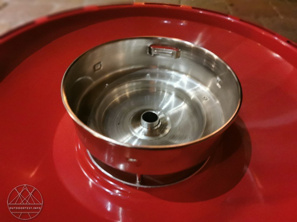 Obelink Grill Guru Grillerette Holzkohlegrill