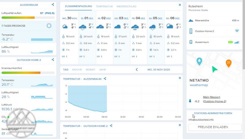 Netatmo Smarte Wetterstation - Wie wird das Wetter heute?
