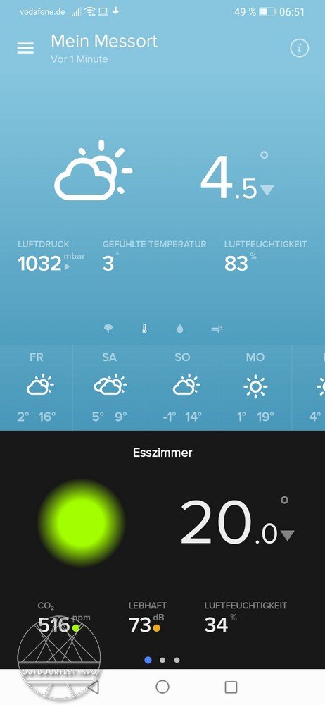 Netatmo Smarte Wetterstation - Wie wird das Wetter heute?