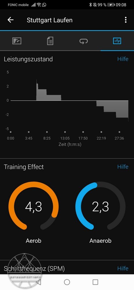 GARMIN Forerunner 245 Music