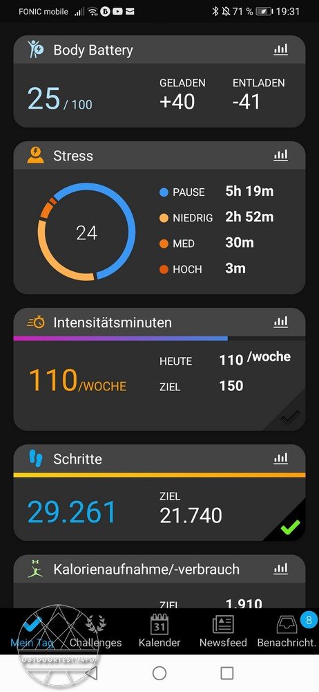 GARMIN Forerunner 245 Music