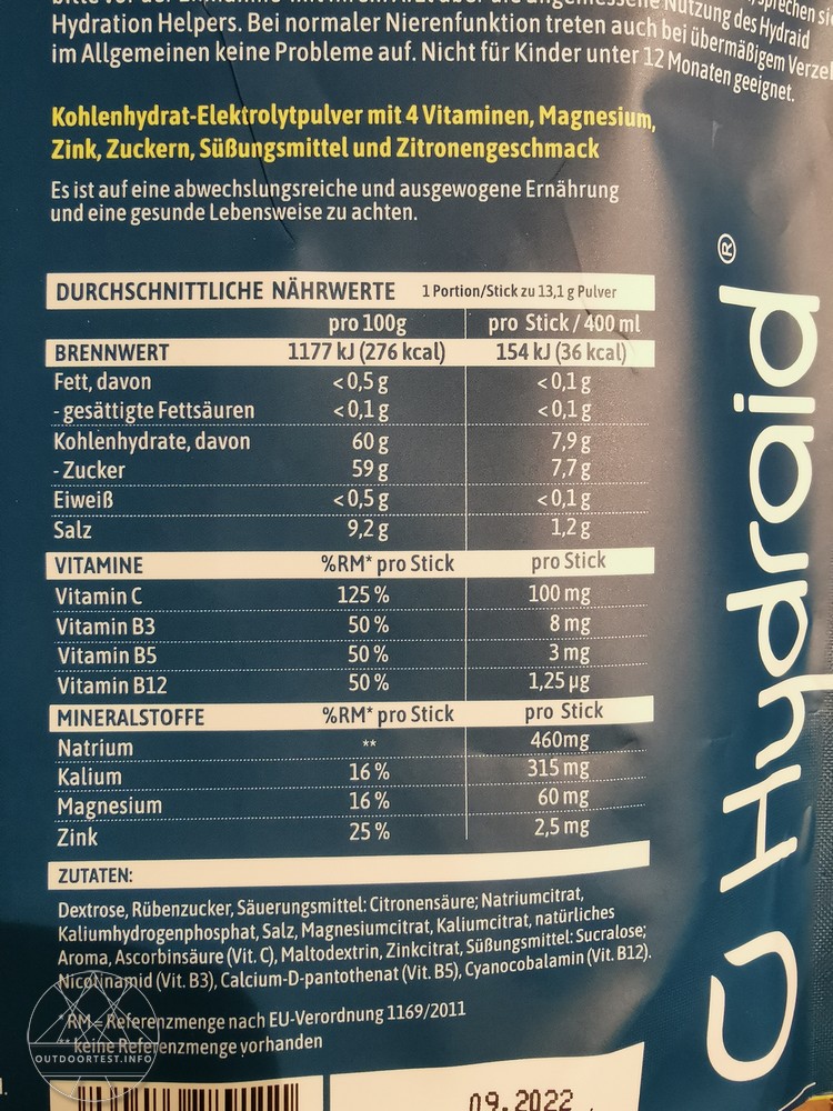 Hydraid - Hydration Helper