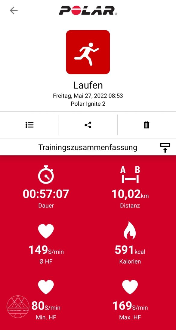 Polar Ignite 2 mit Wechselarmband