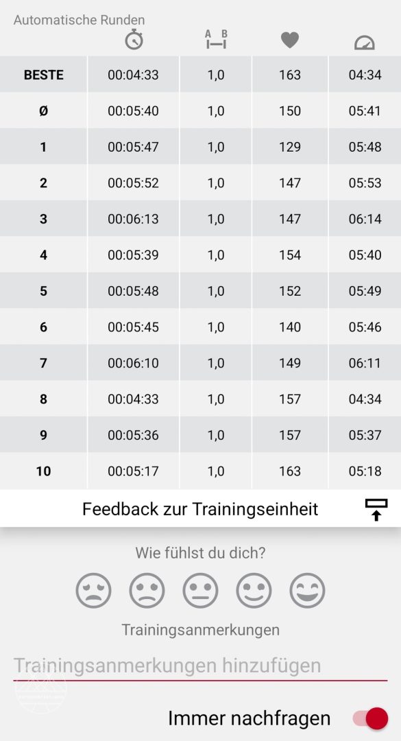 Polar Ignite 2 mit Wechselarmband