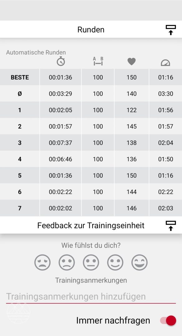 Polar Ignite 2 mit Wechselarmband