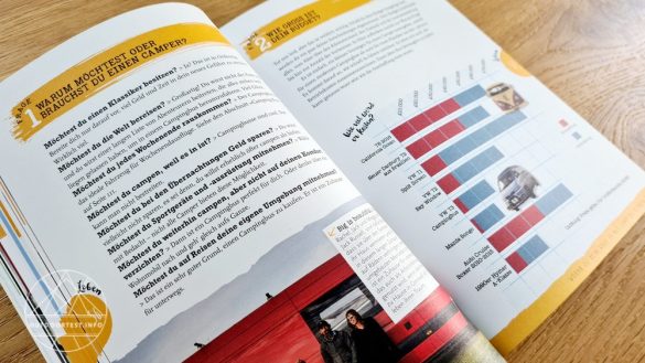 Nachgelesen: Campingbusbibel von Martin Dorey