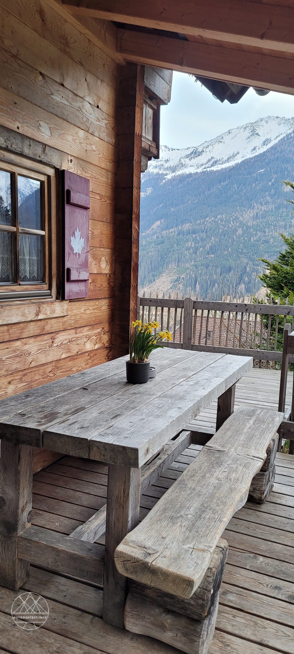 Reisebericht - Naturdorf Oberkühnreit